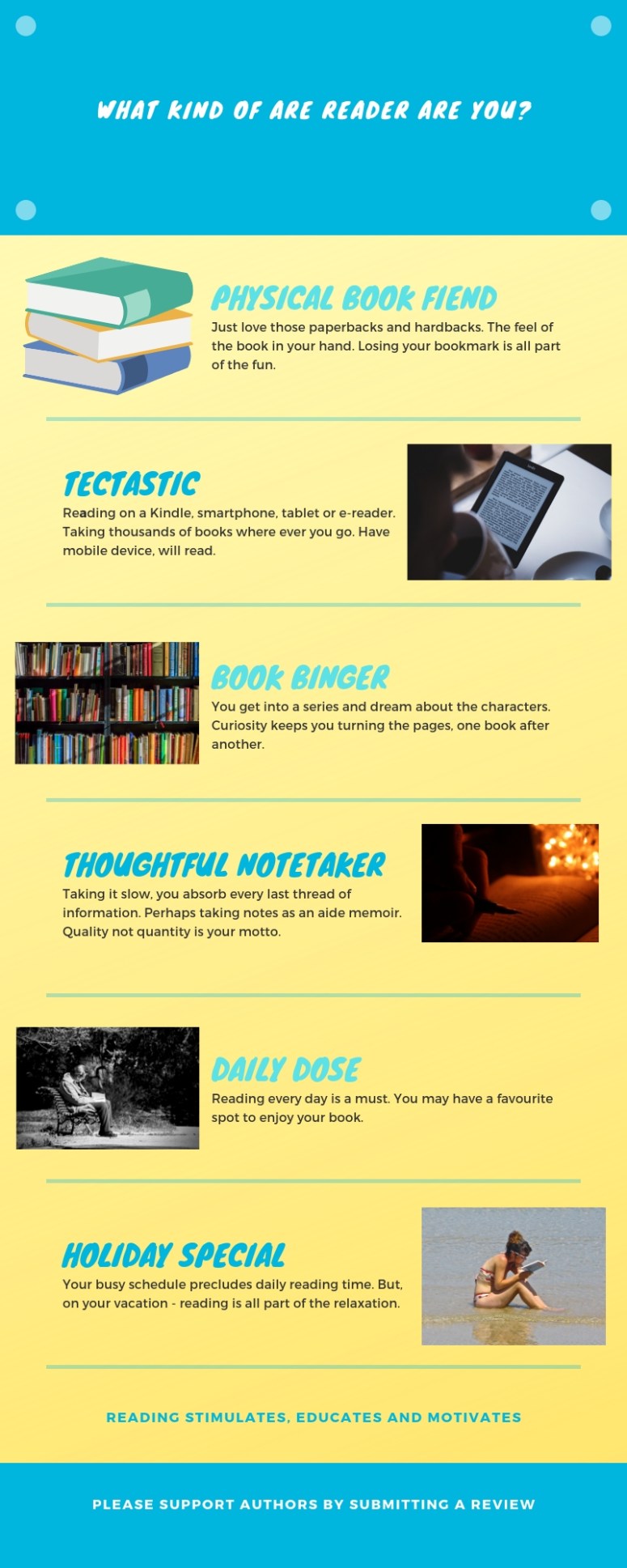 what kind of a reader are you